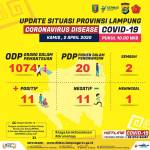 covid