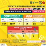 dinkeslampung_20200416_121850_0