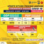 covid 18 mei