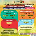 WhatsApp Image 2020-09-13 at 19.28.59